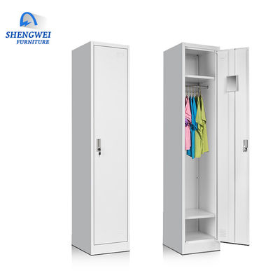 Het enige Deurstaal kleedt Garderobe