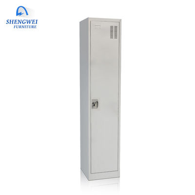 Het enige Deurstaal kleedt Garderobe